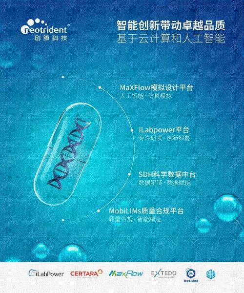 案例 上海枢境生物科技iLabPower研发平台 ELN 项目管理 创最快上线纪录